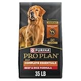 Best Dog Food for Adult Dogs (2026)
